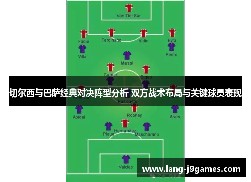 切尔西与巴萨经典对决阵型分析 双方战术布局与关键球员表现