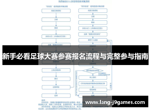 新手必看足球大赛参赛报名流程与完整参与指南