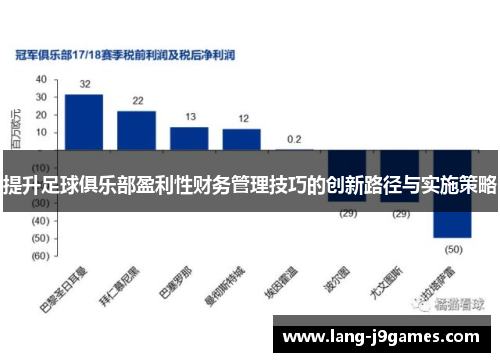 提升足球俱乐部盈利性财务管理技巧的创新路径与实施策略 提升足球俱乐部盈利性财务管理技巧的创新路径与实施策略