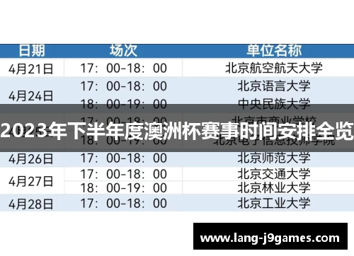 2023年下半年度澳洲杯赛事时间安排全览 2023年下半年度澳洲杯赛事时间安排全览