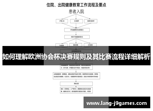 如何理解欧洲协会杯决赛规则及其比赛流程详细解析 如何理解欧洲协会杯决赛规则及其比赛流程详细解析