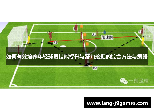 如何有效培养年轻球员技能提升与潜力挖掘的综合方法与策略