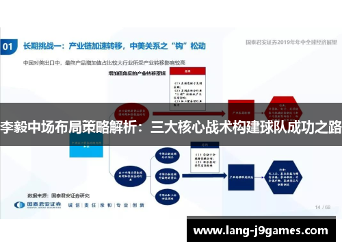 李毅中场布局策略解析：三大核心战术构建球队成功之路