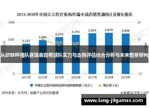 从欧联杯强队赛场表现看球队实力与走势评估综合分析与未来前景研判
