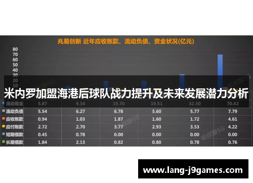 米内罗加盟海港后球队战力提升及未来发展潜力分析