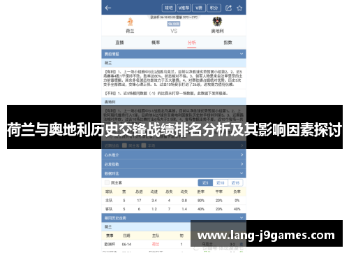 荷兰与奥地利历史交锋战绩排名分析及其影响因素探讨