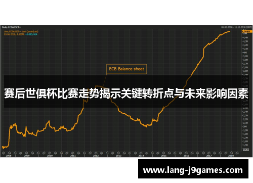 赛后世俱杯比赛走势揭示关键转折点与未来影响因素